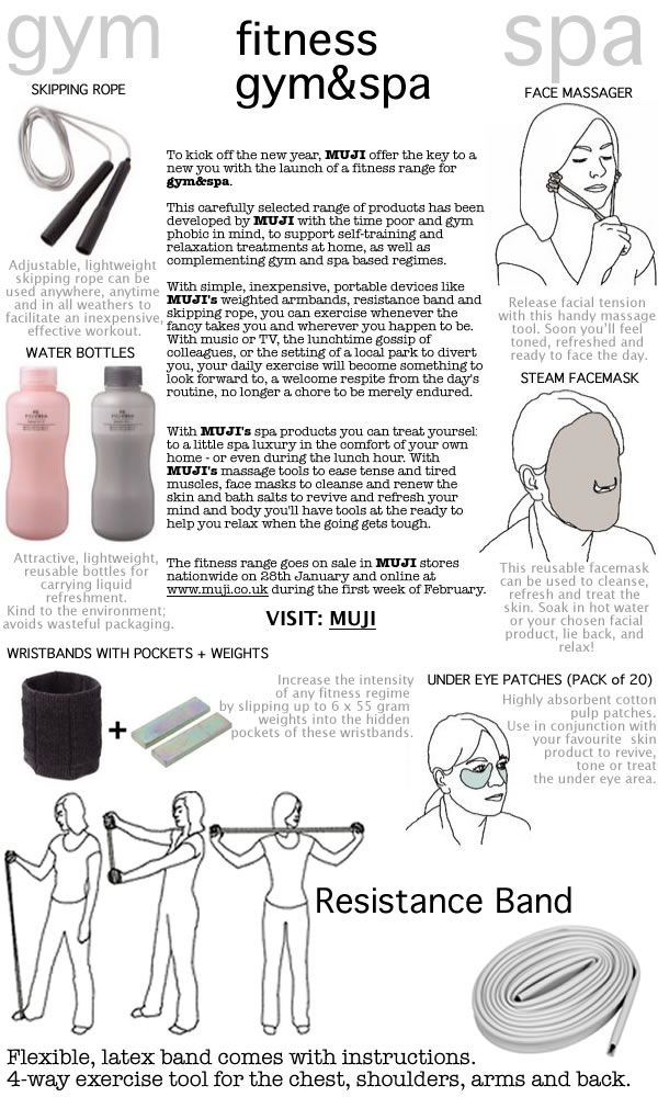 <Muji's Spa & Fitness Range now available nationwide>